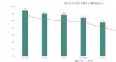 南川gdp_南川东街