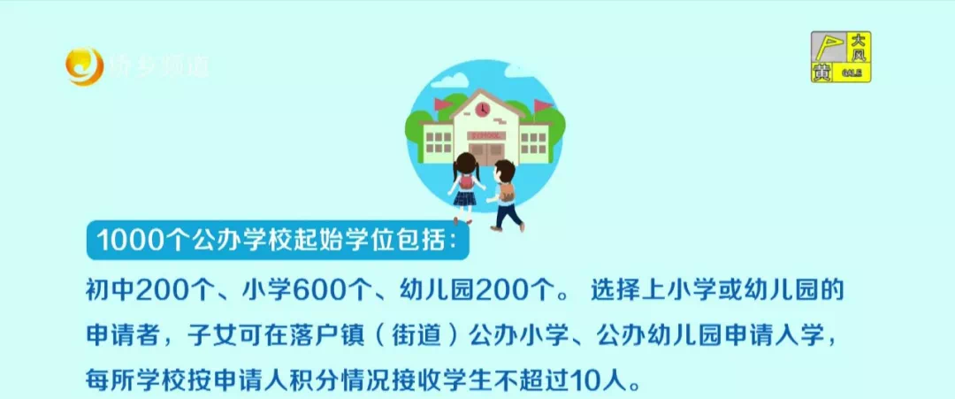 2019人口排名_2019-2020年度流动人口市民化积分优待排名将在明年4月1日公示.