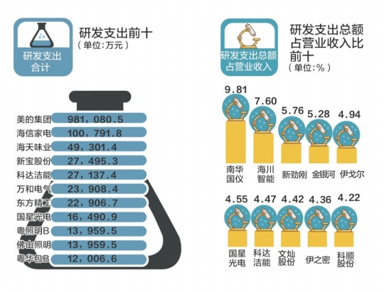 人均效益_中国人均寿命变化图