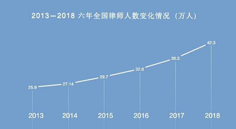 fa人口_钢之炼金术师fa