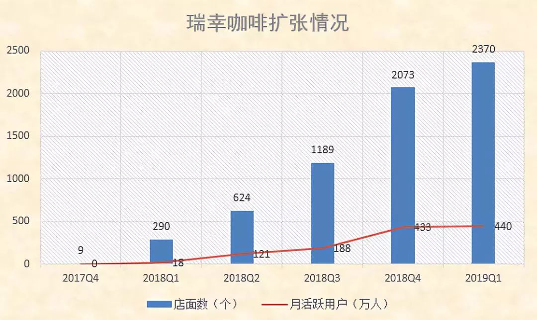 现在家族还有多少人口_现在还有多少复姓