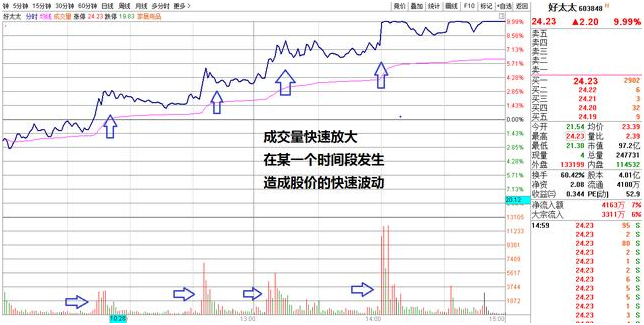 时点间隔相等计算期中人口数_人口普查(3)