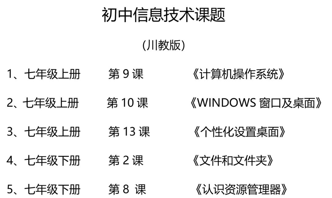 2019 四川省人口_2019四川军队文职人员招聘考试成绩查询入口 查询时间(2)