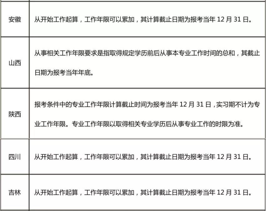 2019经济师证书样本_2017年新版经济师证书样本