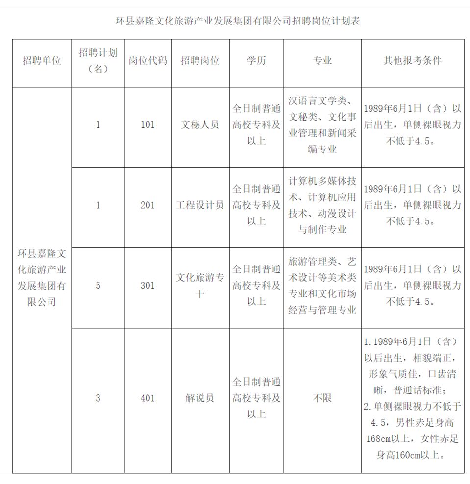 嘉阴县人口多少_2021年中国有多少人口(2)