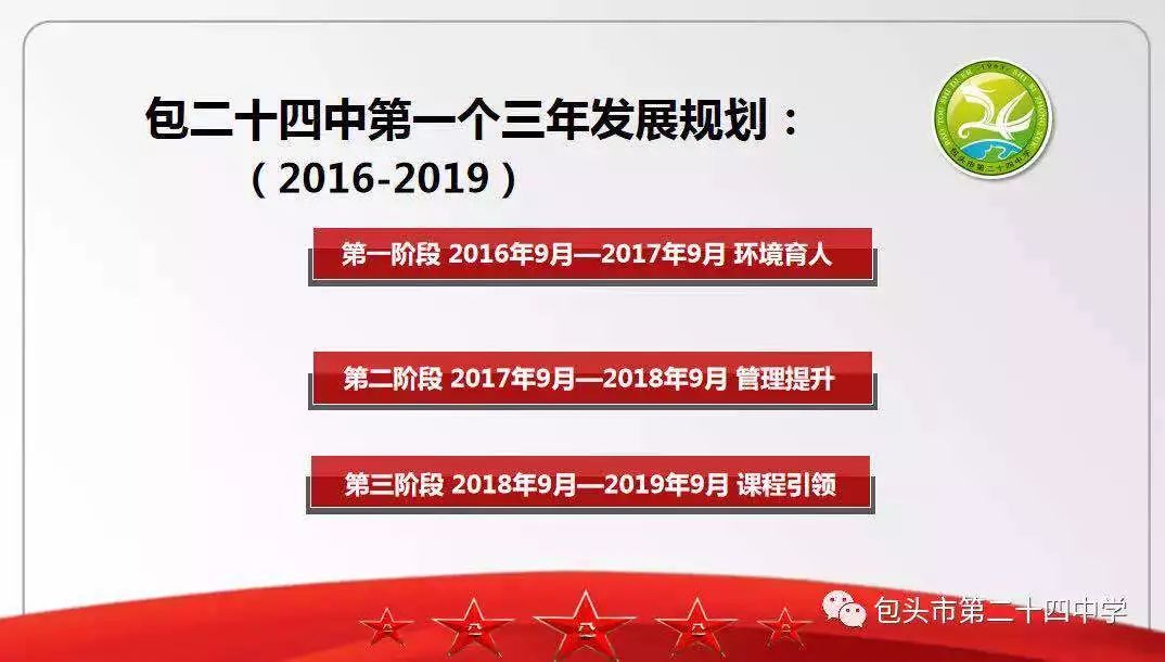 【方略治校】包头二十四中：厘清治校方略 优化顶层设计 规划“一体两翼” 打造“三大基地”
