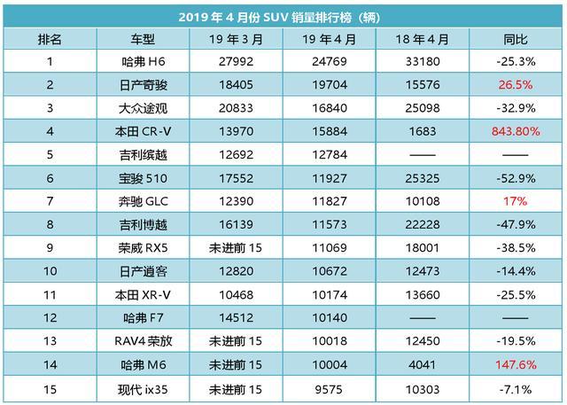兄弟排名榜_奥特曼兄弟排名榜图片