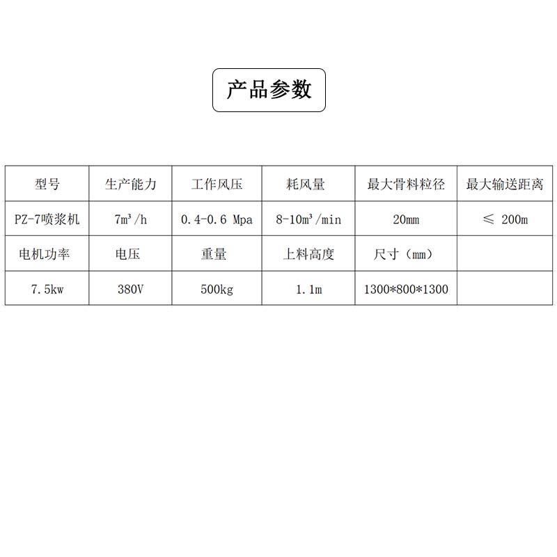 各种施工建设的必备良器，喷浆机为何不可或缺？