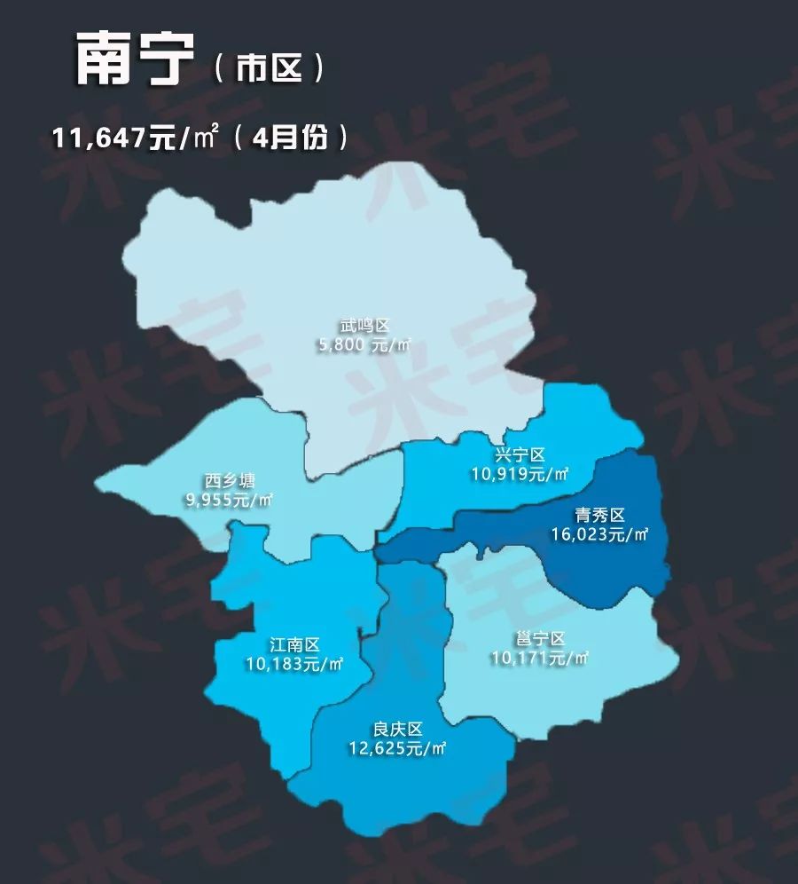 2000福州各区县gdp_福州各区县2019年GDP汇总,鼓楼区第一,永泰县倒数第一(3)