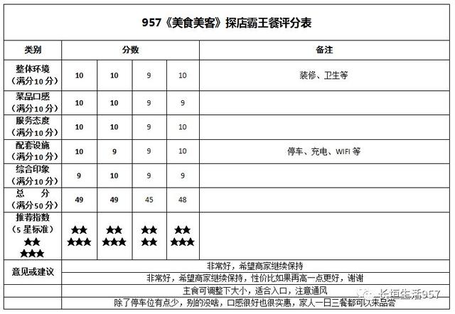 长垣县多少人口_长垣县未来十年规划图