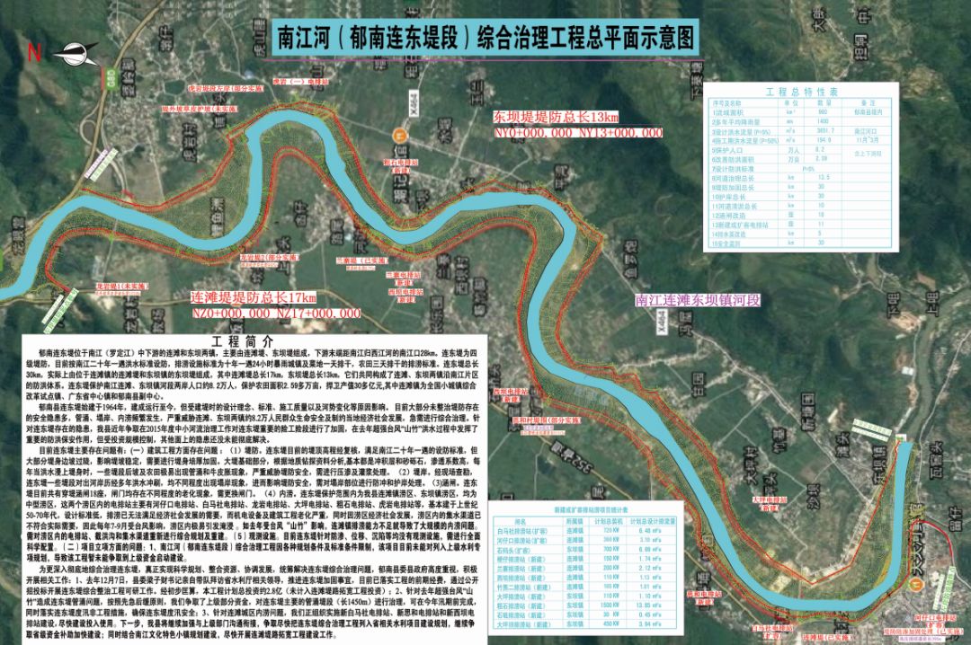 郁南县2020GDP_郁南县都城镇图片
