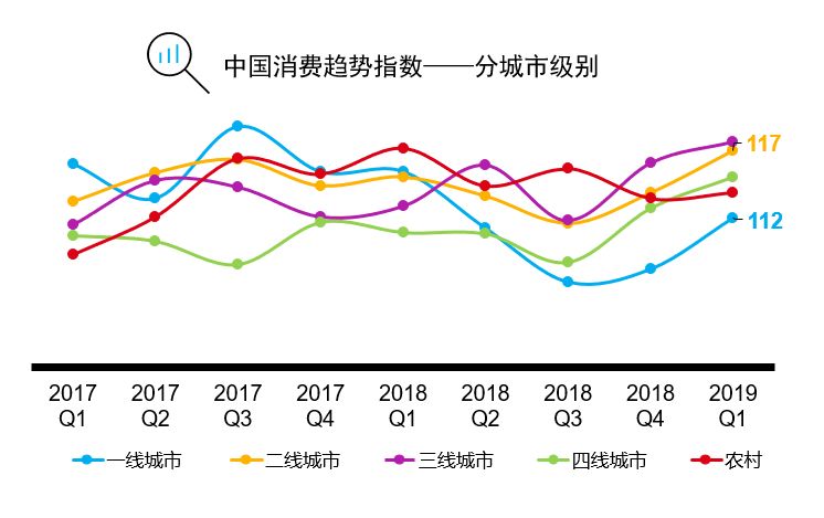 2019 经济回暖_基建扛起经济回暖大旗 有望持续发力带动经济