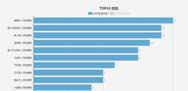 浙江人口2018总人数口_浙江各地人口流入图(3)