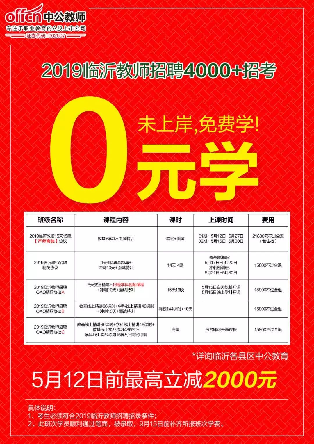 临沂教师招聘_2020临沂郯城县教师招聘报名人数分析 过审2779人,热门岗竞争比达20 1 截至7月12日17 38(3)