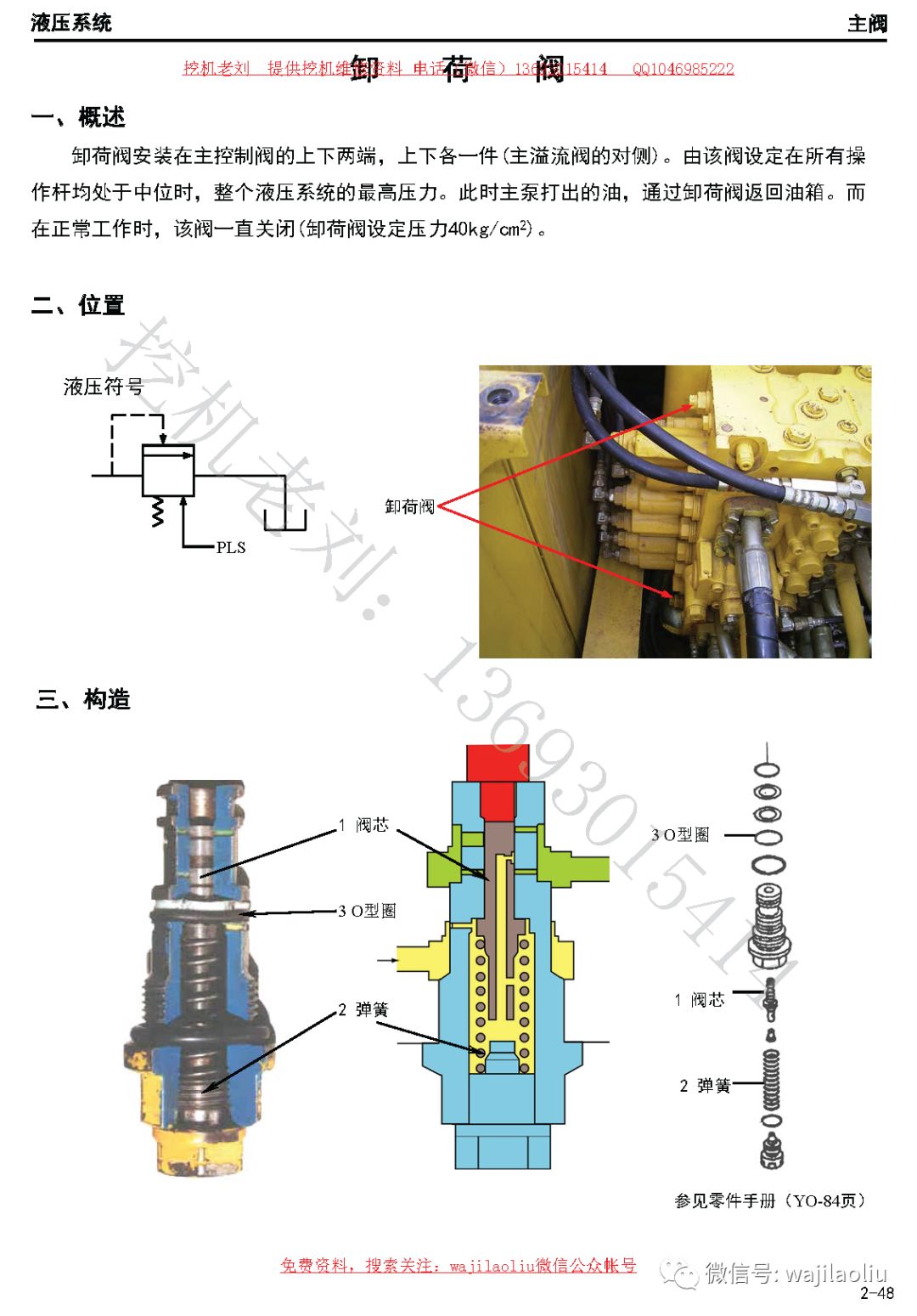 收纳袋与挖掘机阀杆阀芯的作用