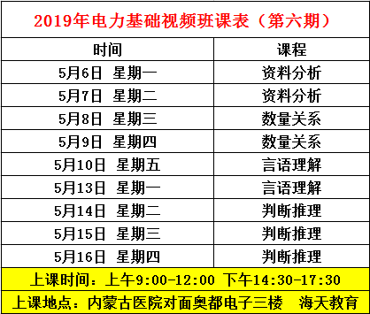 内蒙古电力招聘_2019内蒙古国家电力电网校园招聘 第一批考完还能够参加第二批考试吗(3)