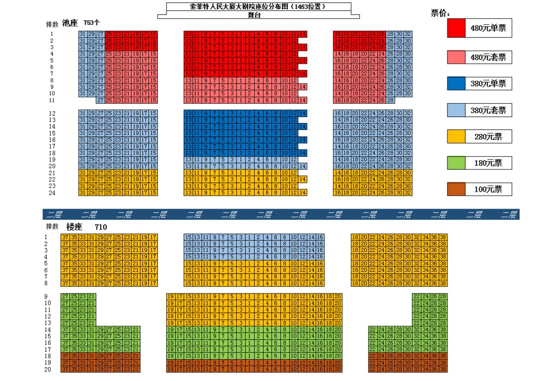 19:00 2019年6月2日 10:30/15:30 座位图 西安索菲特人民大厦大剧院
