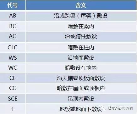 图像最搭颜色数怎么算_精子啥颜色算正常图片(2)