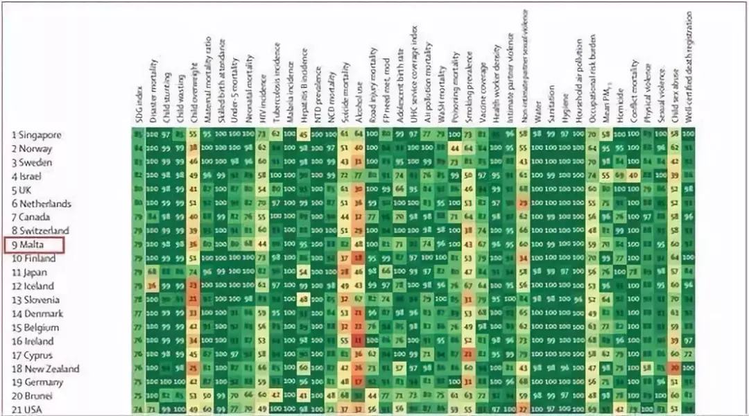 马耳他gdp_马耳他地图(3)