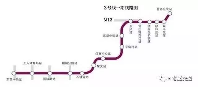 北京地铁2019年线路图