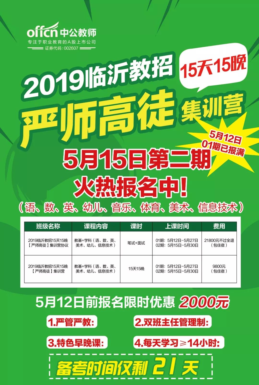 临沂河东招聘_2020临沂河东区医疗卫生招聘报名分析 269人报考,竞争比达48 1(2)