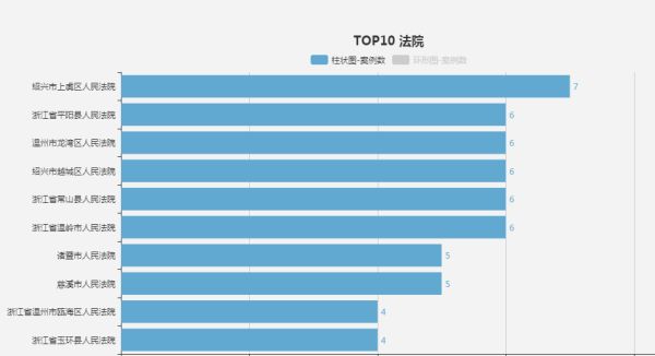 浙江人口2018总人数口_浙江各地人口流入图(3)