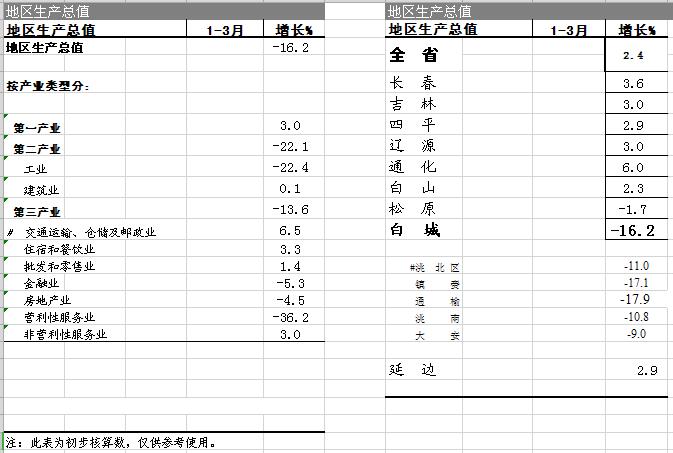 洮南市人口多少_吉林省洮南市老照片(3)