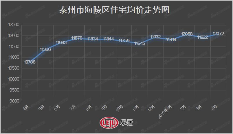 兴化靖江gdp破千亿_靖江 突破千亿元(3)