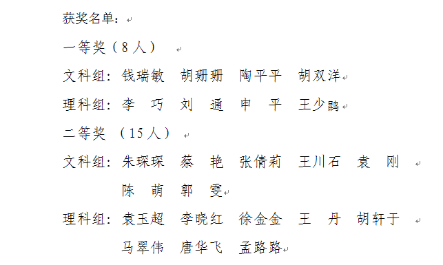 宿州二中成功举办第四届青年教师教育教学竞赛活动