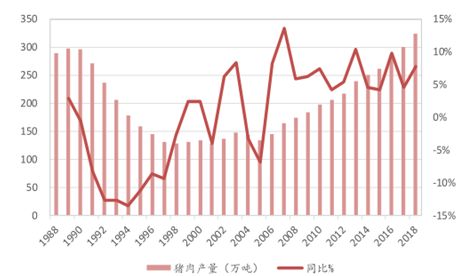 俄罗斯如何解决人口问题_俄罗斯人口分布图地图(3)