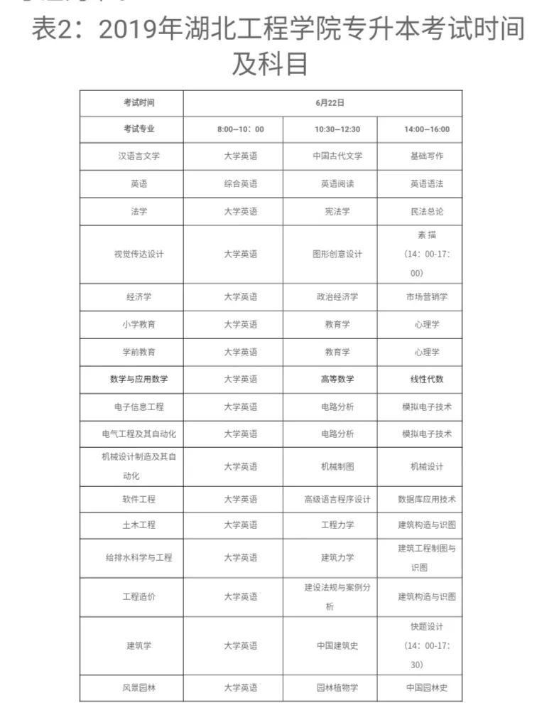 湖北工程學院教務科_湖北工程學院教務處_湖北工程學院教務管理