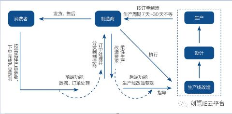 苏州的代工厂会计入GDP吗_苏州会计公司