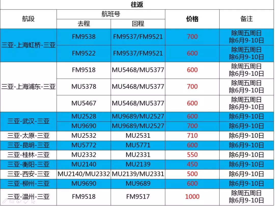 东航三亚2019年第二期旅游集市_航班