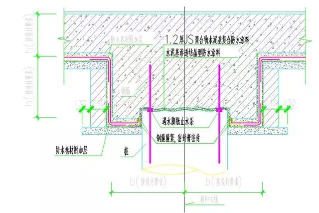 地下室防水细部做法大全