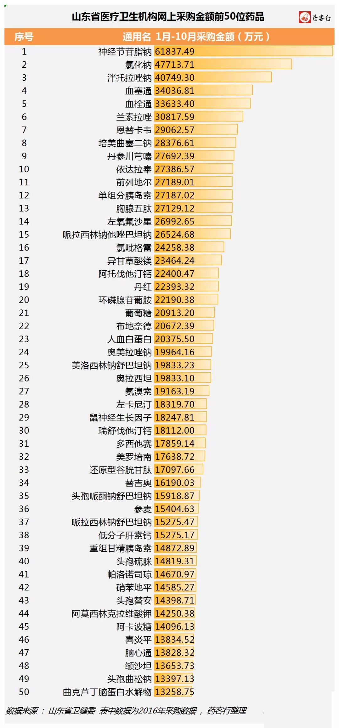 中药注射剂的风险点 9620d8a4bcf942ddb222877f9fb83ba2.jpeg