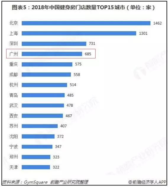 谭姓的人口_中国人口最多的五大姓,有你的姓吗