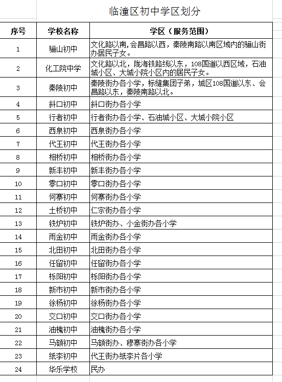 东莞虎门gdp一览表2019_东莞虎门高铁站图片(3)