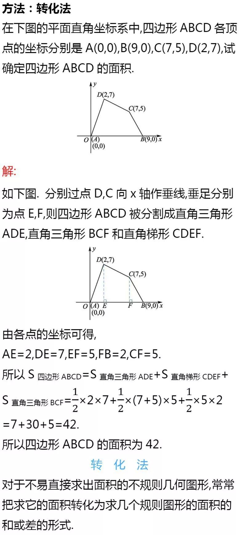 初二下册数学知识点