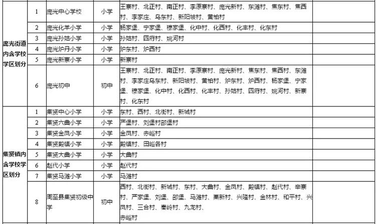 西安高新区gdp如何划分_吓一跳 去年我国高新区GDP总和比俄罗斯全国GDP还高(2)