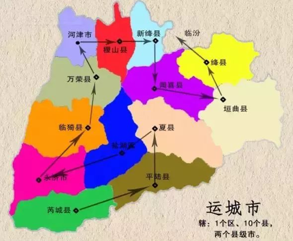 万荣→河津,稷山→新绛,闻喜→垣曲,绛县 ▲运城市13县火炬传递路线