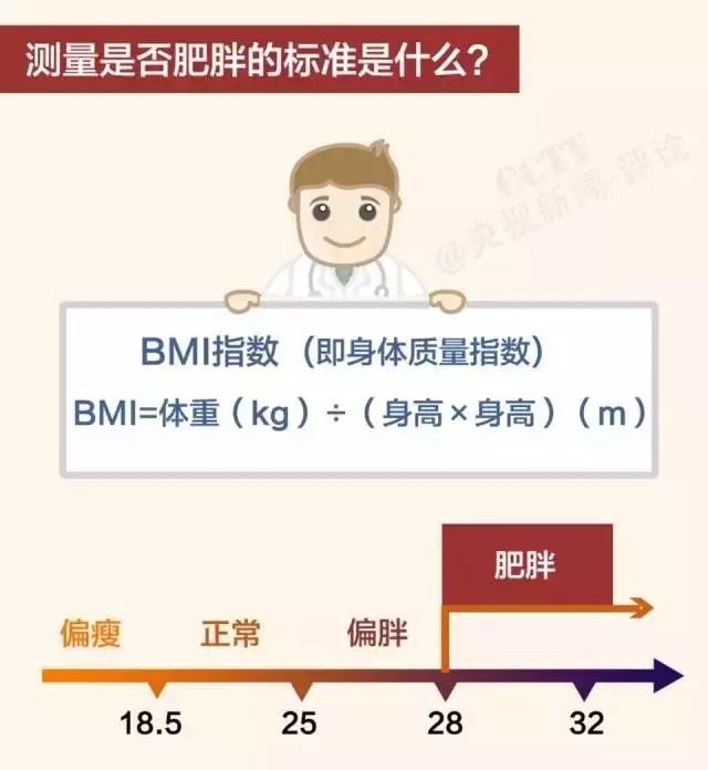 快治人口怎么改_莫把篡改当创意手抄报