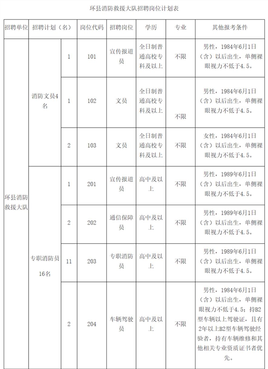医疗保障局工资待遇 b3b409b9fc2242ad90730cf7a57dbeda.jpeg