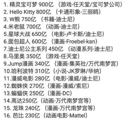 长毛的它凭什么「世界第一」?30个最全知识点告诉你 乐博百万官网