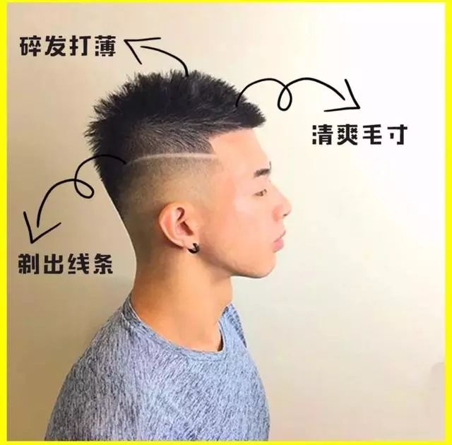 谈女朋友前,建议你先剪这3款发型!