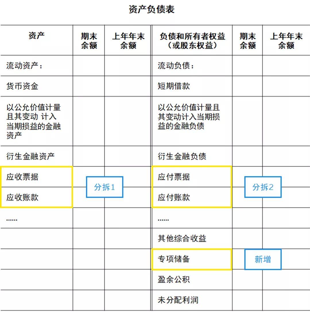 研发经费计入经济总量_经济(3)