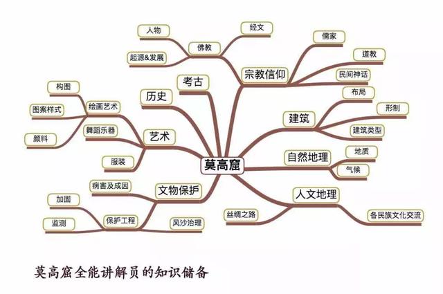 已知1650年世界人口_乌海2017年世界人口日(3)