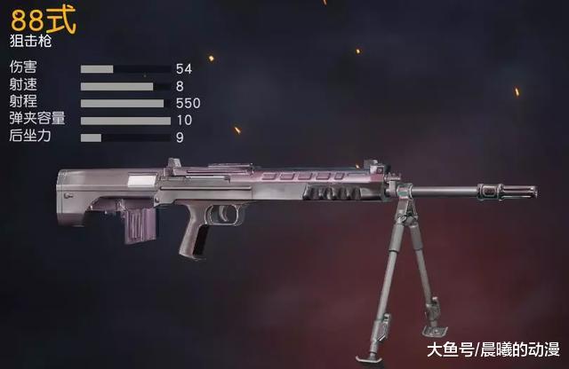 荒野行动:人气最高的三把狙击枪,狙击之王不是awm!