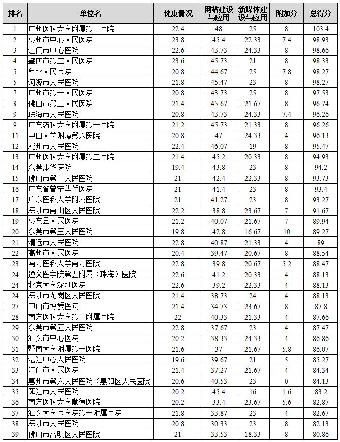 香港三级排名_香港三级男演员名字(2)