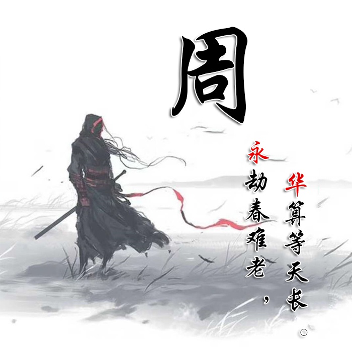 微信头像,姓名头像,精心制作39张3d签名头像,是时候换