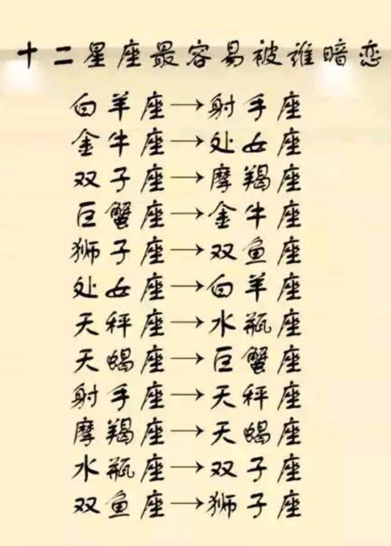 十二星座遇见真爱的表现,十二星座最容易被谁暗恋